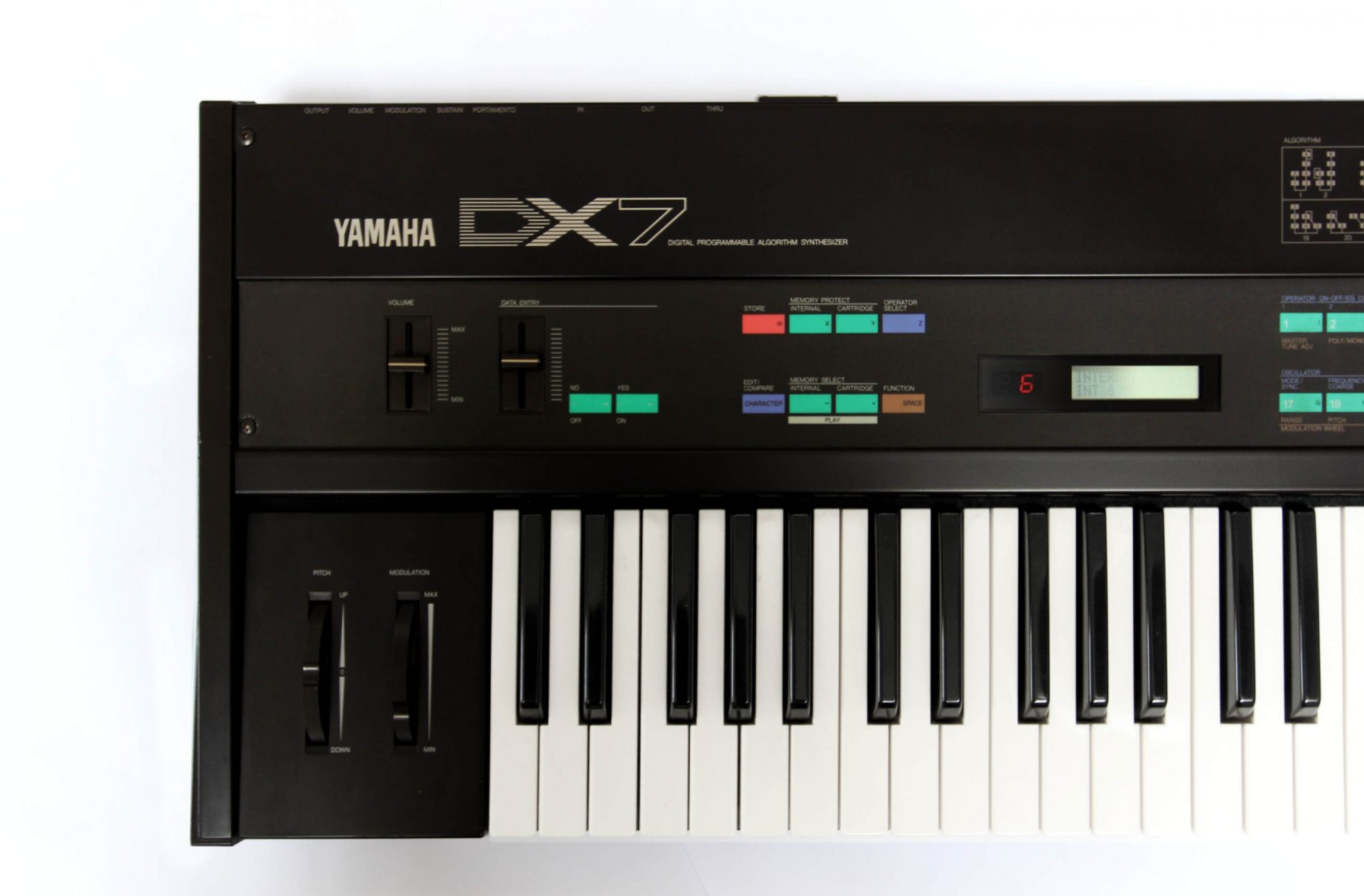 Yamaha DX7 Synthesizer (1983) | Wolf Review