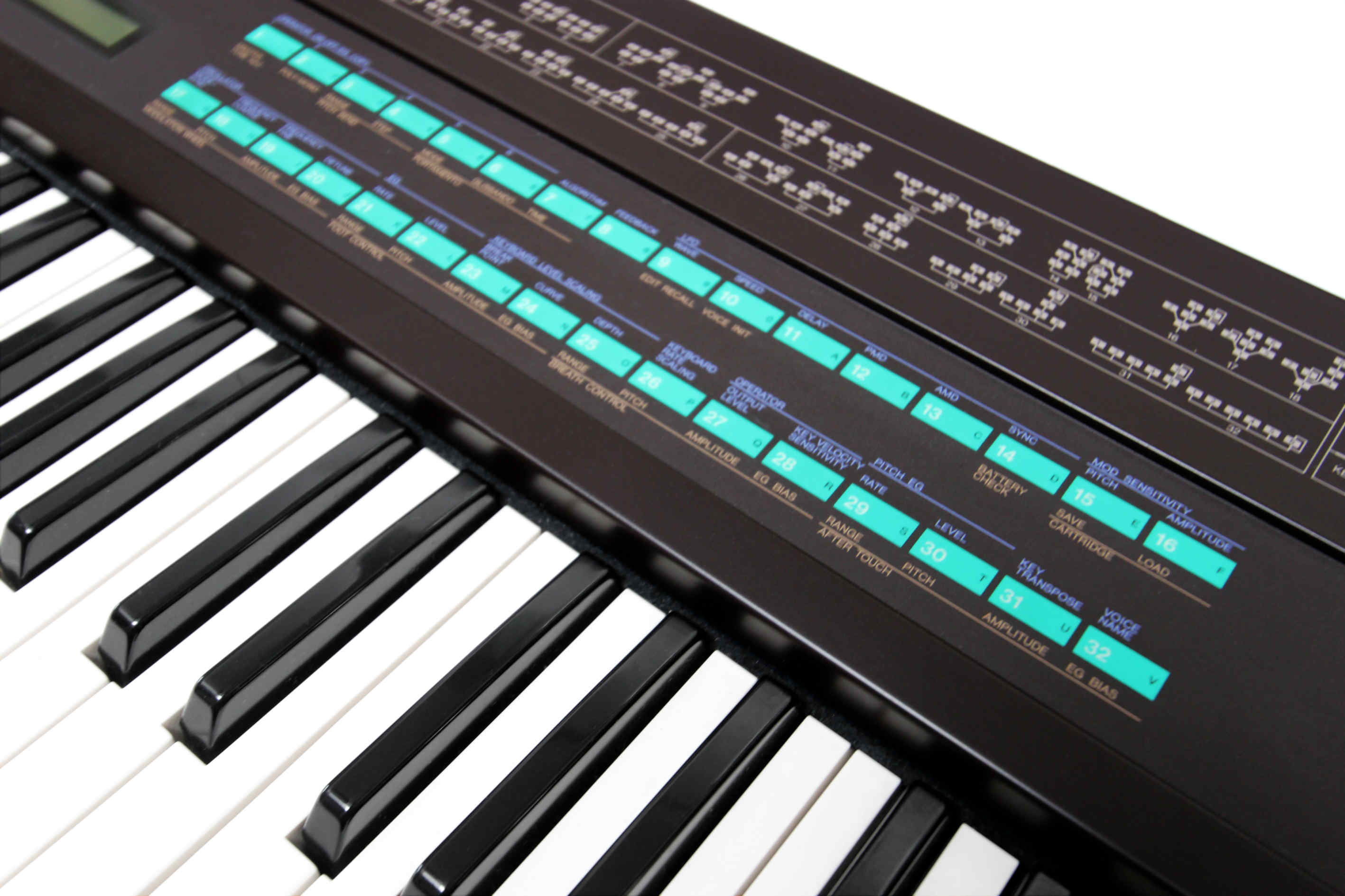 Yamaha DX7 Synthesizer (1983) | Wolf Review