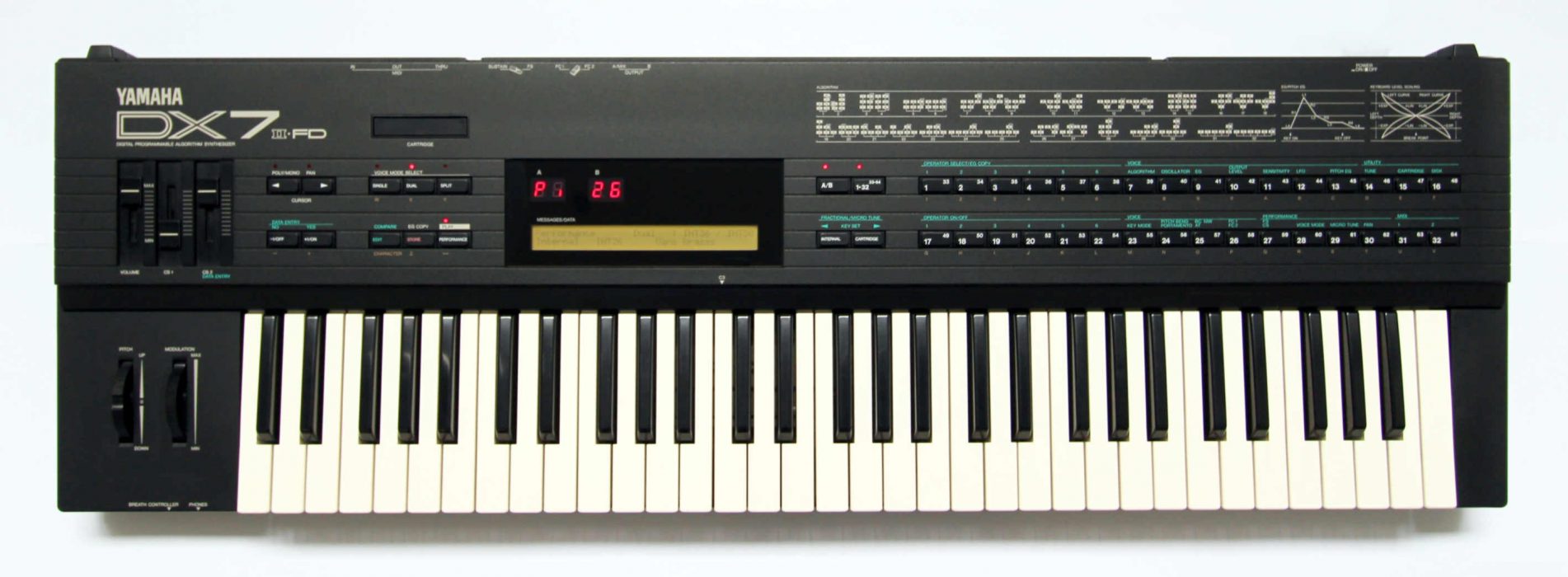 Yamaha DX7IIFD Synthesizer (1986) | Wolf Review