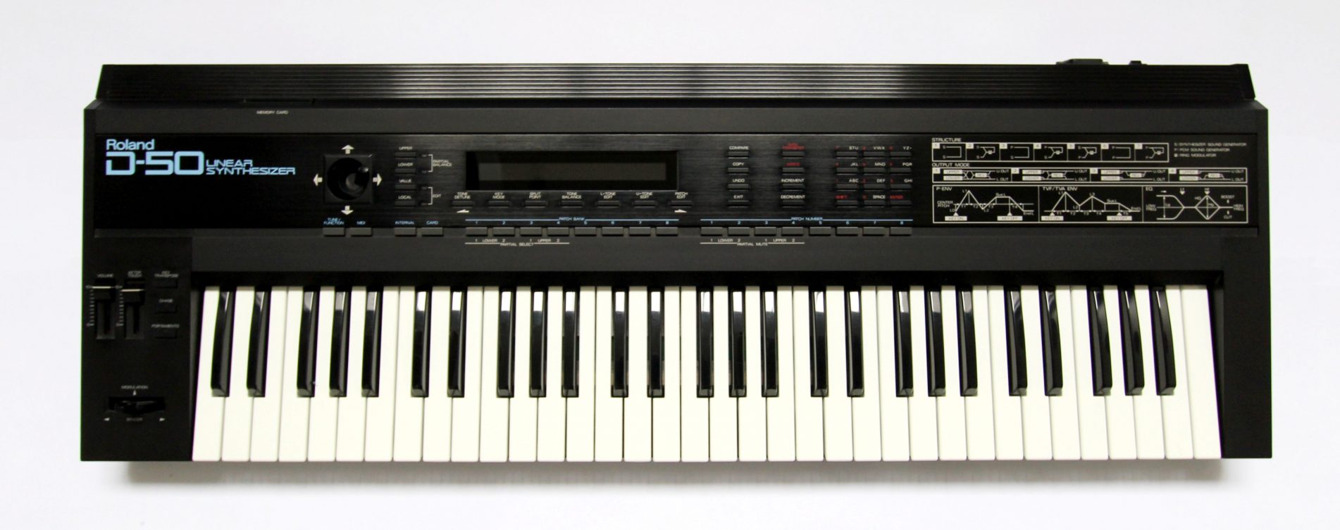 Roland D-50 Synthesizer (1987) | Wolf Review