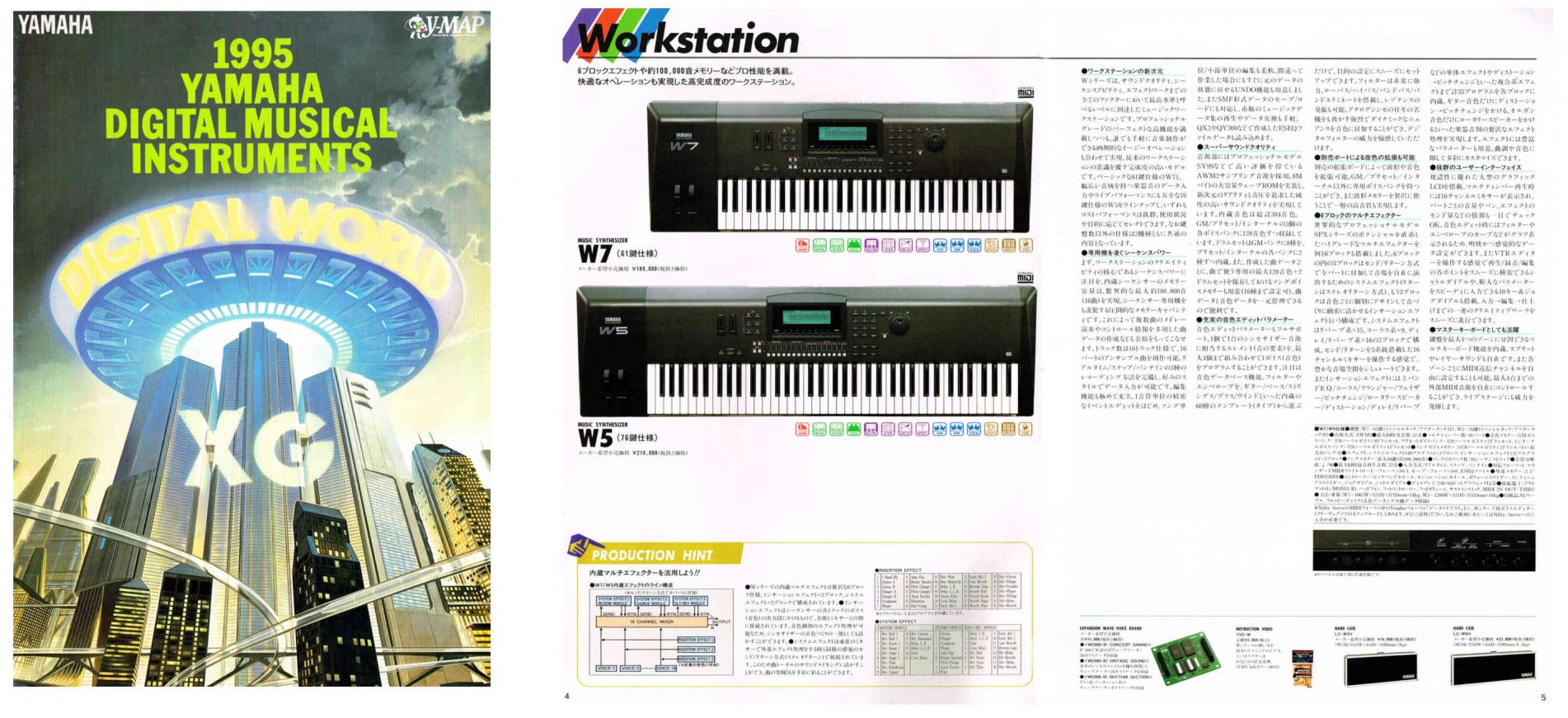 Yamaha W5 Synthesizer (1994) | Wolf Review