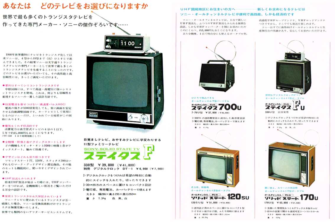 Sony TV-110VZ Portable TV (1971)